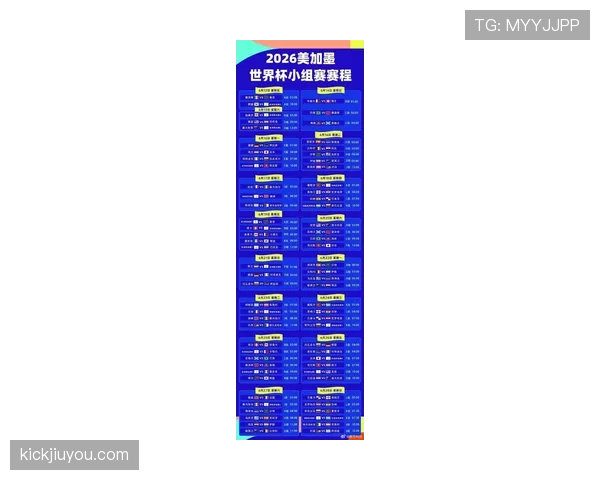 2026世界杯48队12小组赛制如何规定及小组前两名加第三出线规则