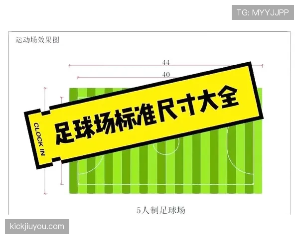 球门尺寸规则详细拆解：标准大小和判罚影响有哪些？