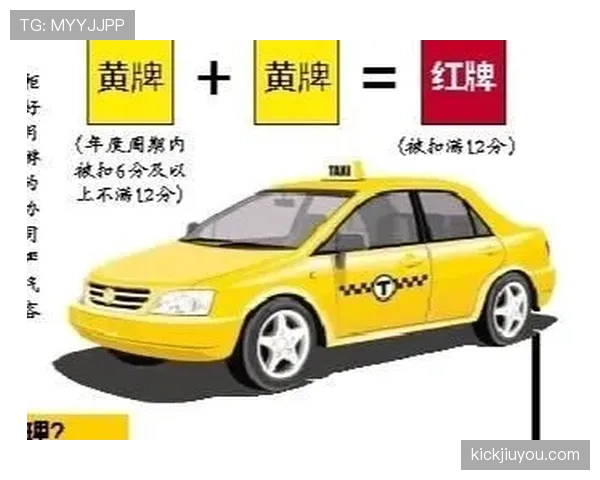 禁赛规则如何根据红牌和累计黄牌触发不同停赛处罚