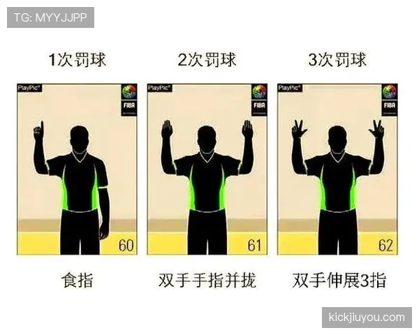 篮球规则解析非法用手防守的具体构成要件与吹罚尺度
