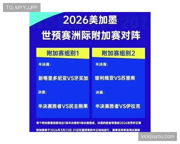 2026世界杯小组赛赛果影响回顾：32强路径正式明确